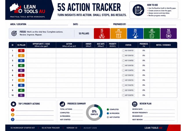 5S Action Tracker document