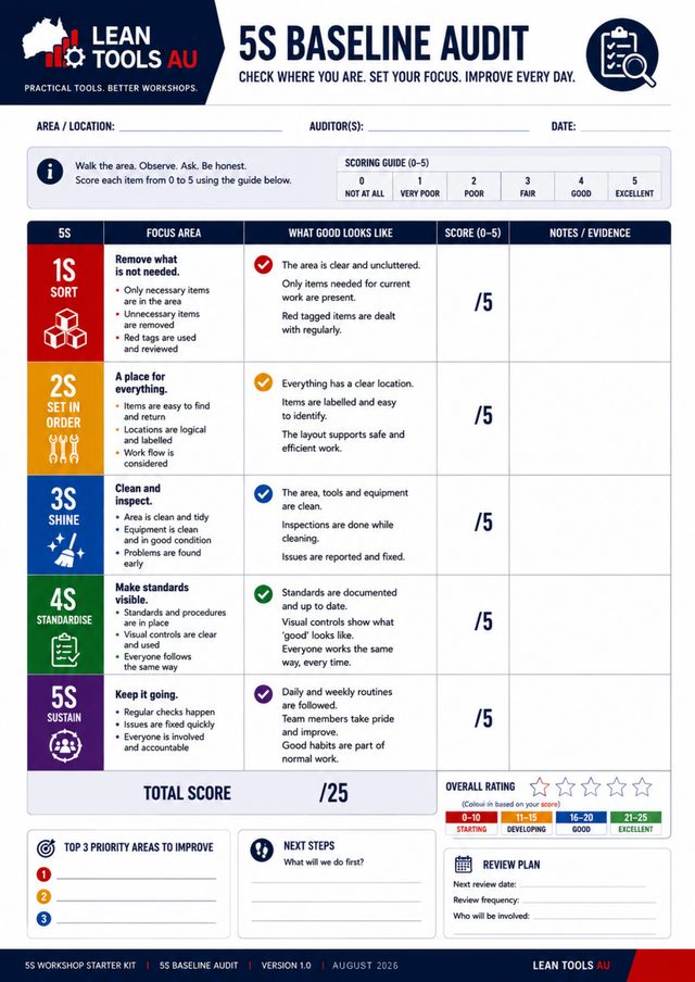 5S Baseline Audit document