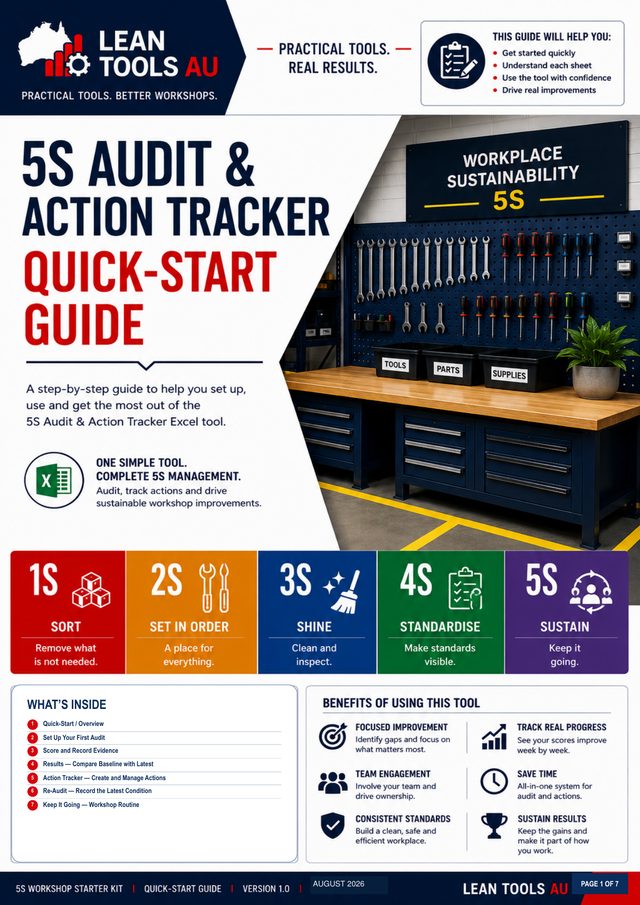 Software Quick-Start Guide cover