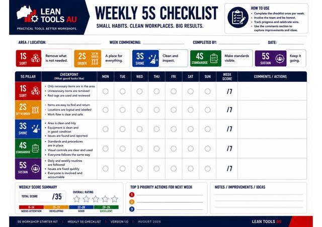 Weekly 5S Checklist document